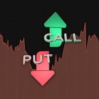 Best Binary Options Indicators for Beginners