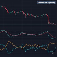 Thunder and Lightning