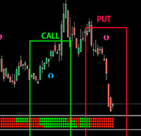 Binary Options Trading Strategies That Work