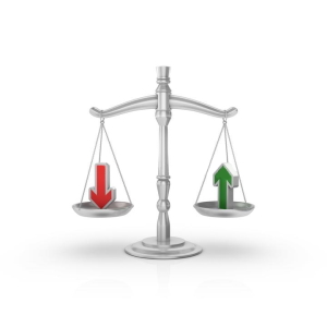 Pros and cons of trading binary options