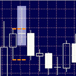 Pin bar in binary options