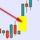 Strategy for trading gaps in binary options