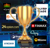Rating of binary options brokers