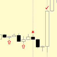Deposit acceleration strategy