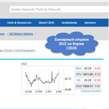 Rating of binary options brokers