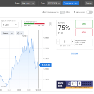 How to trade binary options with the Alpari broker?