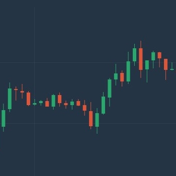 The best momentum indicators