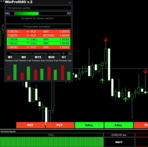 WinProfit80 V3 x2 Mod (Paid)