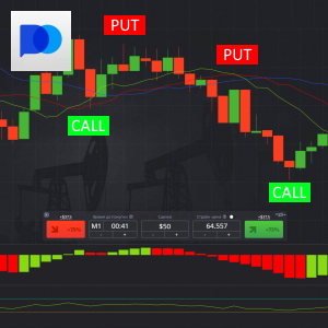 Pocket Option Trading Strategy
