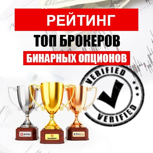 Clasificación de corredores de opciones binarias