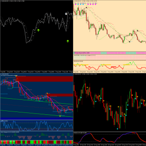 TOP 5 most accurate strategies for binary options for 5 minutes