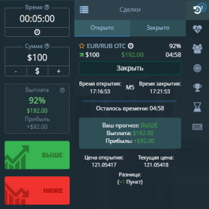Early closing of transactions in binary options