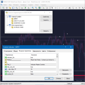 How to create your own trading strategy for binary options