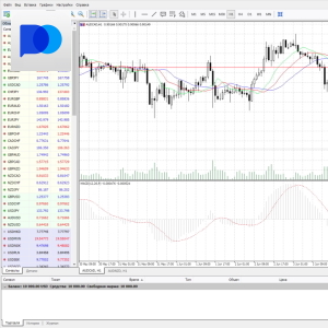 MetaTrader 5 from the broker Pocket Option