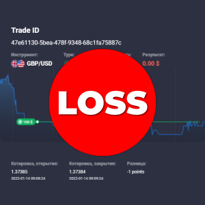 The broker closed my trade in the red, what should I do?