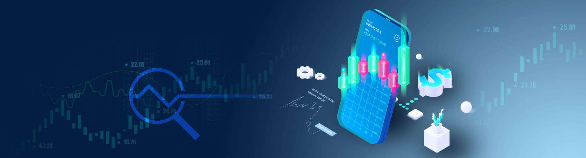 Candlestick analysis online