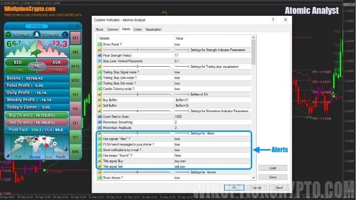параметры индикатора для бинарных опционов Atomic Analyst