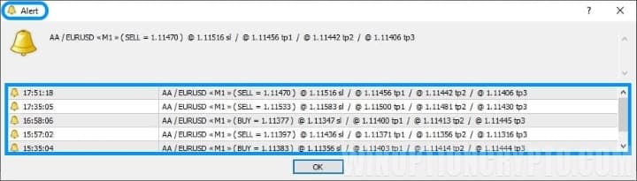алерты индикатора для бинарных опционов Atomic Analyst