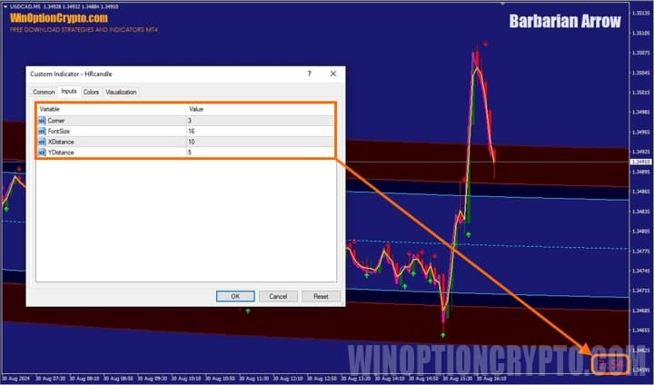 HRcandle binary options strategy tool Barbarian Arrow