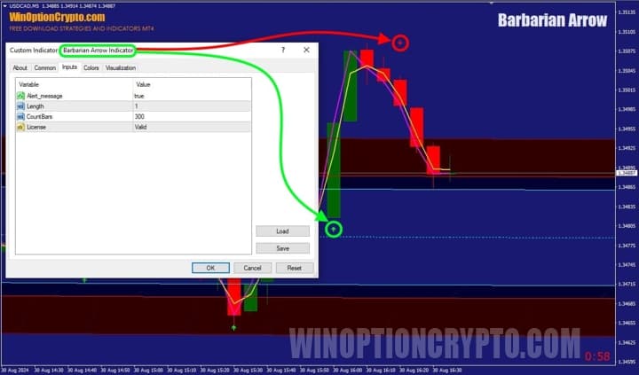 signals in binary options strategy Barbarian Arrow
