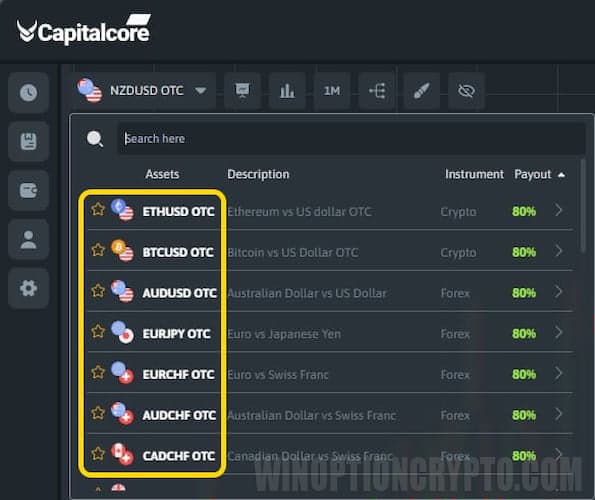 trading conditions in capitalcore