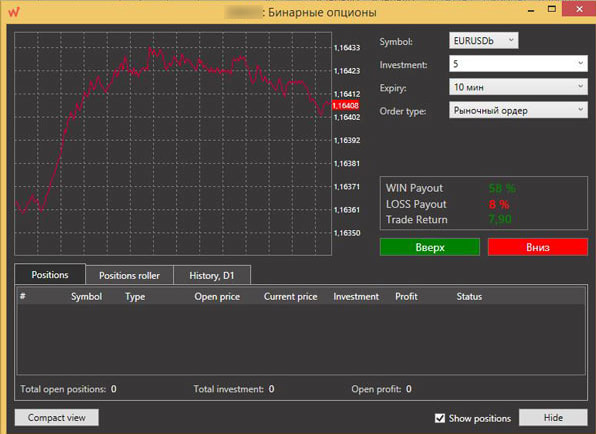 binary options in metatrader 4