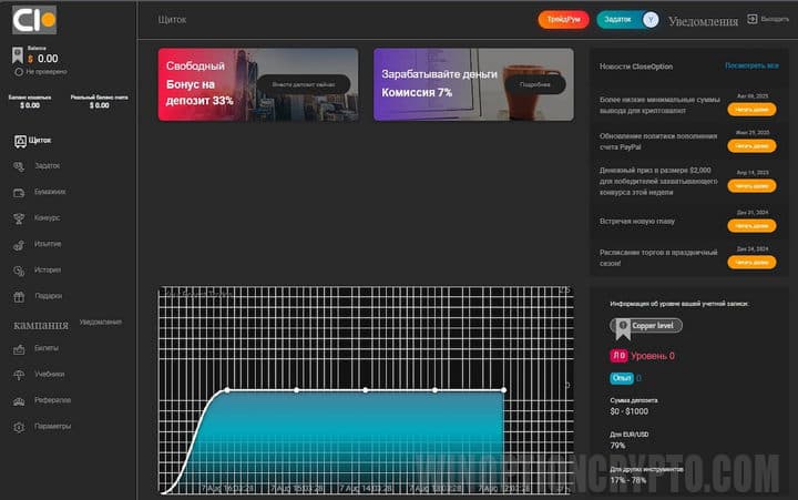 регистрация в CloseOption
