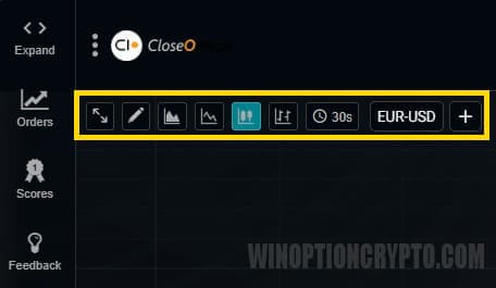 отсутствие индикаторов в платформе CloseOption