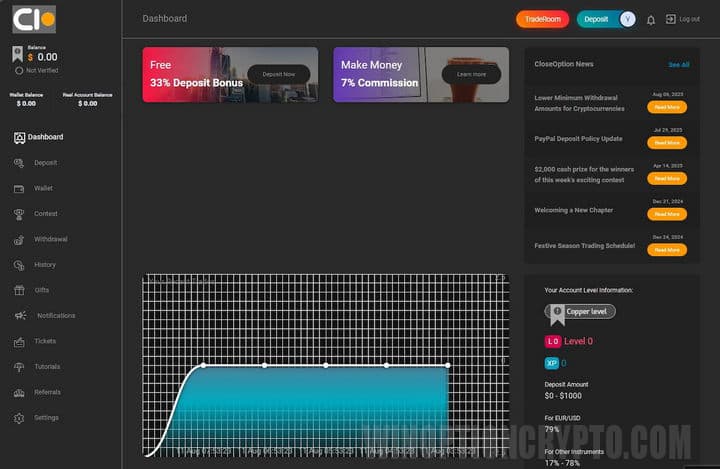 registration in CloseOption
