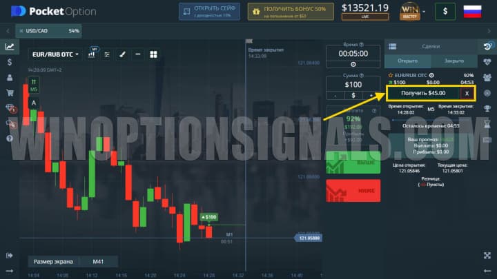amount when closing a position ahead of schedule