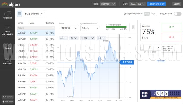 alpari broker trading platform