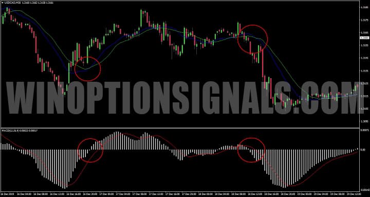 Signal acknowledgment