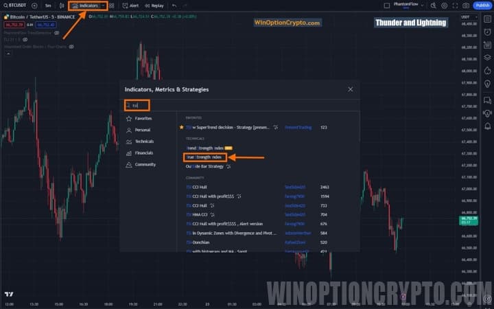 True Strength Index indicator and strategies for binary options: thunder and lightning