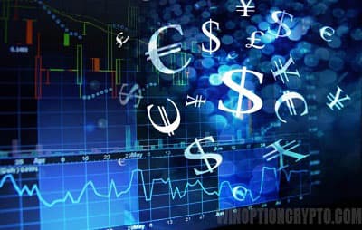 Euro dollar currency signs and chart