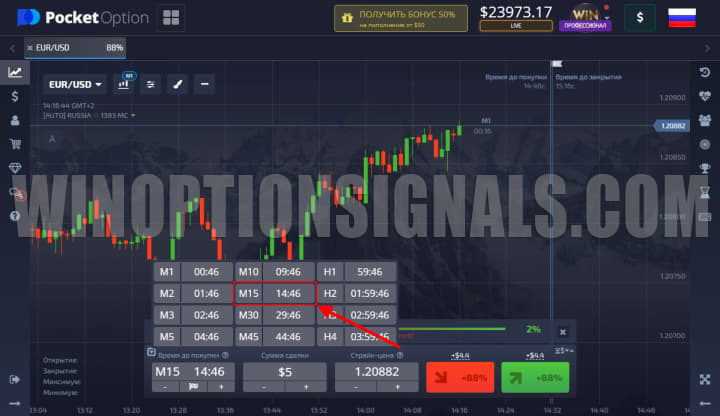 choice of expiration from a broker
