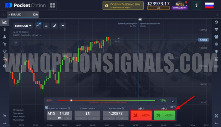 buying a call or put option