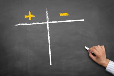 pros and cons on a chalkboard