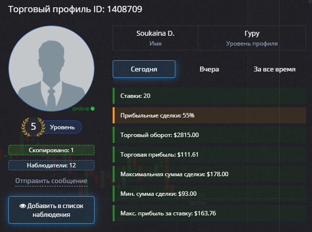 Trader profile