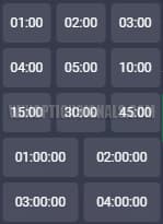 types of expirations