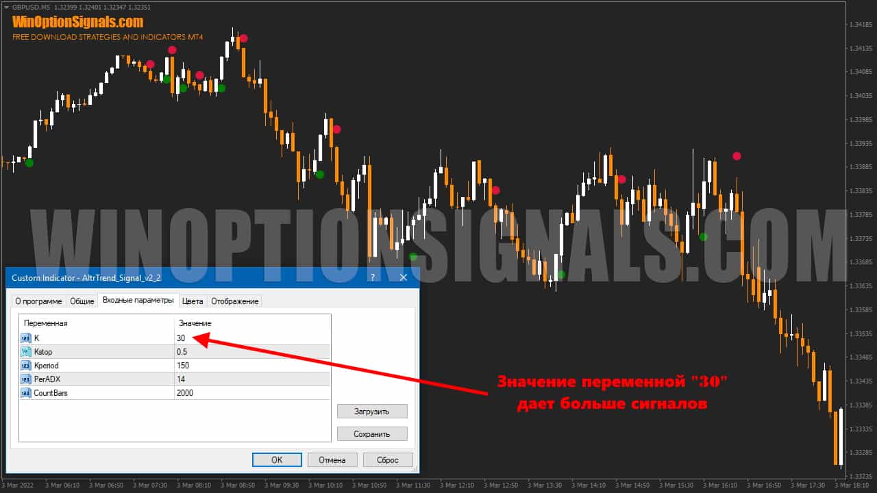 настройка сигналов с параметром 30