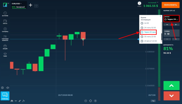 Expiration 24 hours at broker Binarium