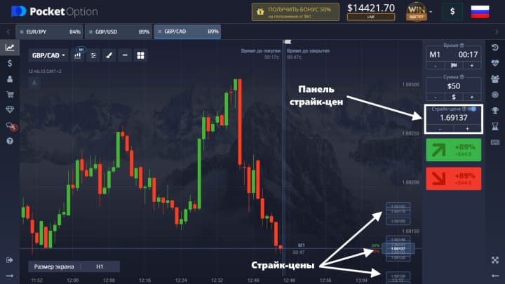 what is strike price