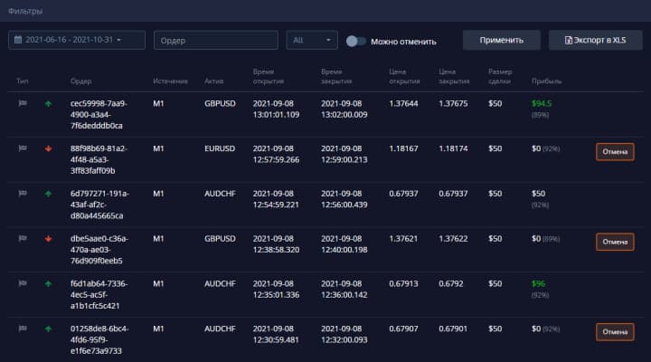history of transactions by time pocket option