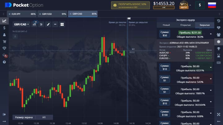history of express orders