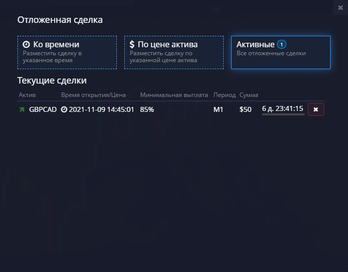 history of pending orders binary options