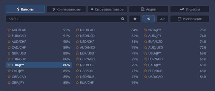 currency pairs pocket