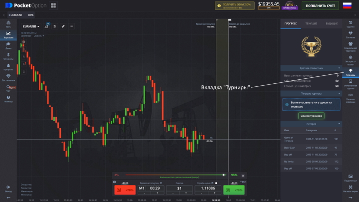 Pocket Option Tournaments