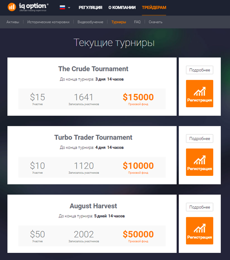IQ Option tournament