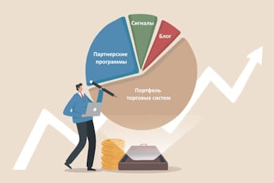 portfolio diversification