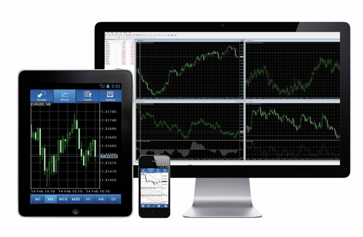 MetaTrader 4 на Windows, Mac OS, Android и iOS